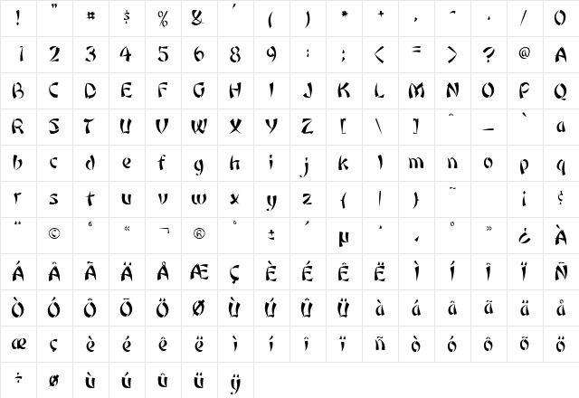 DatumSSK Regular  glyph index