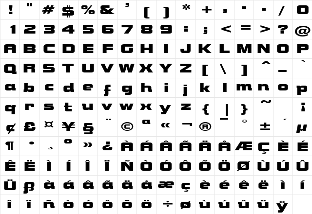 NutsExtended Regular  glyph index