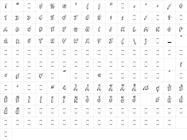 Scriba LET Plain  glyph index