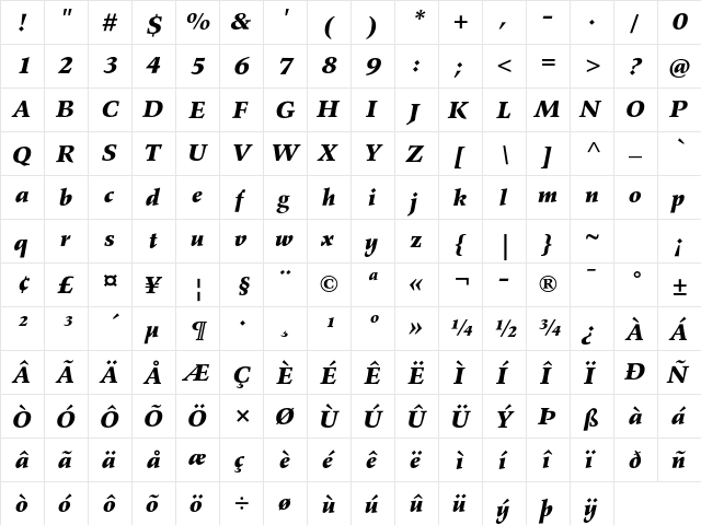 Agfa Wile Roman Std Black It  glyph index