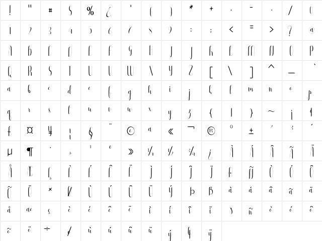 Buffalo Regular  glyph index