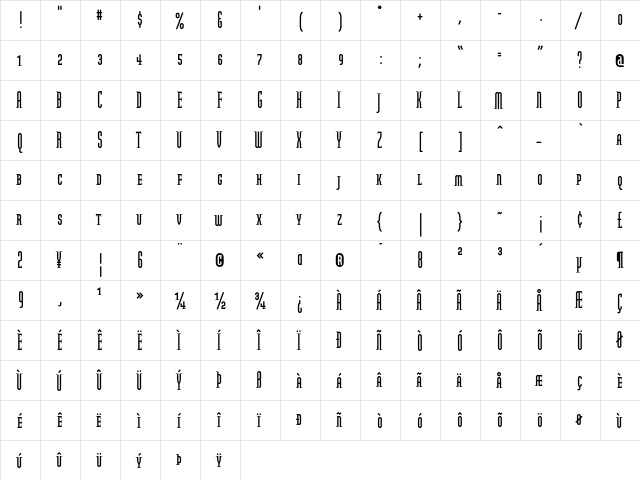 Modula RoundSerifSmallCaps  glyph index