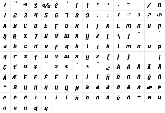 SF Ironsides Extended Italic  glyph index