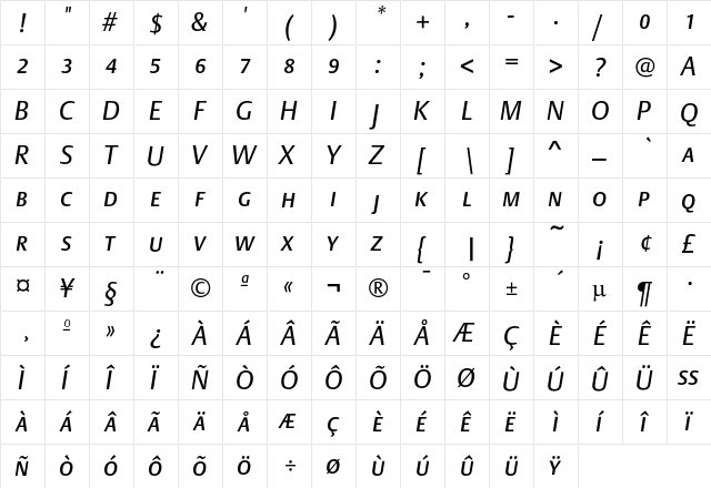 DTL Argo T Caps Italic  glyph index