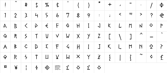 Gelio Pasteli Regular  glyph index