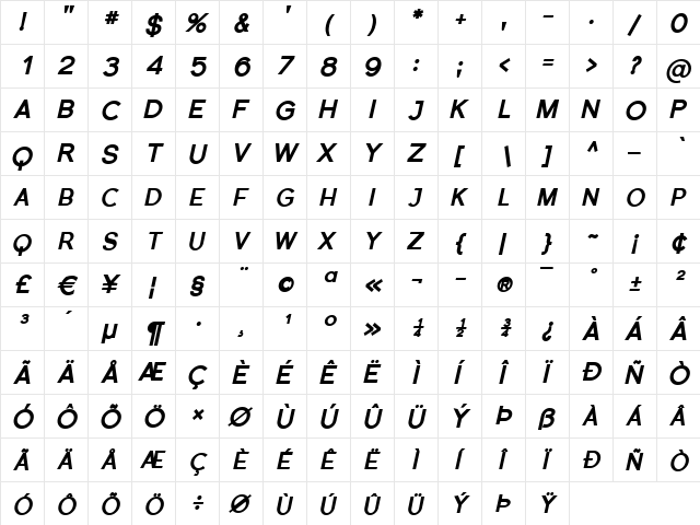 Florencesans SC Black Italic  glyph index