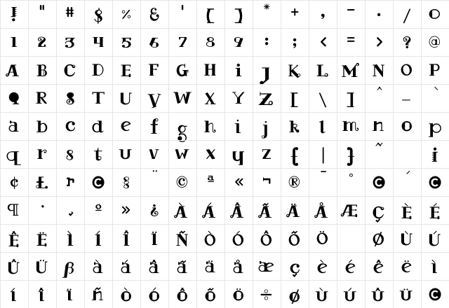 ButtplugTaft Roman  glyph index