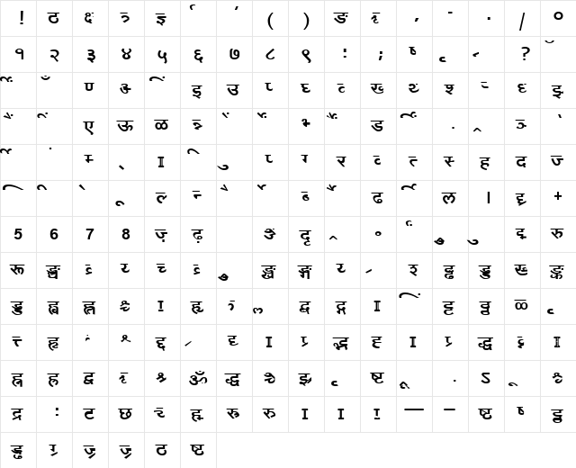 AkrutiDevMalavika Outline  glyph index