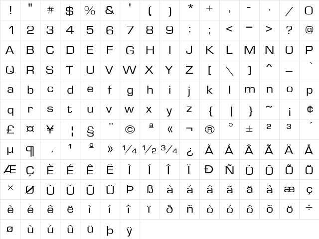 EurostileExt-Normal Regular  glyph index