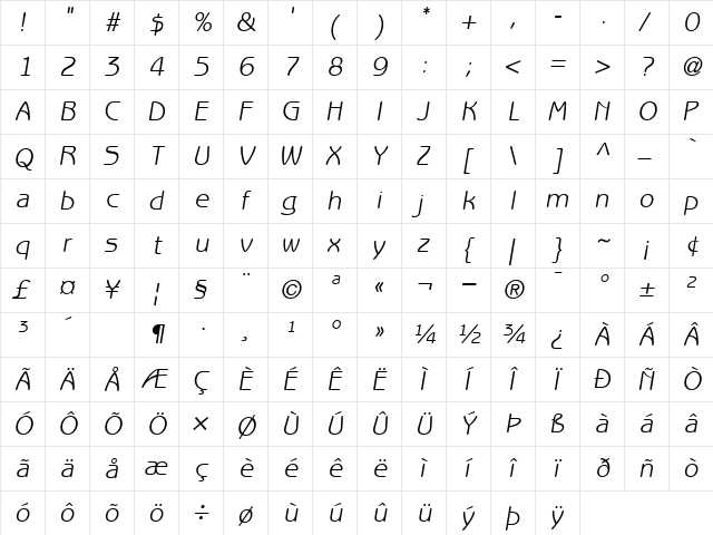 BenguiatGothic BookOblique  glyph index