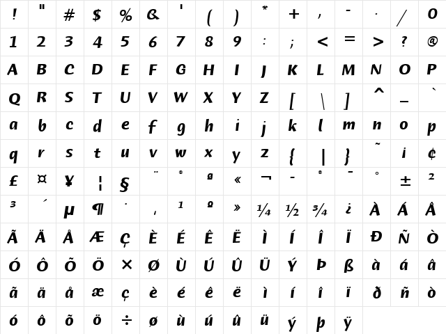 Humana Sans ITC Bold Italic  glyph index