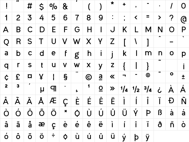 Ogonek Bold  glyph index