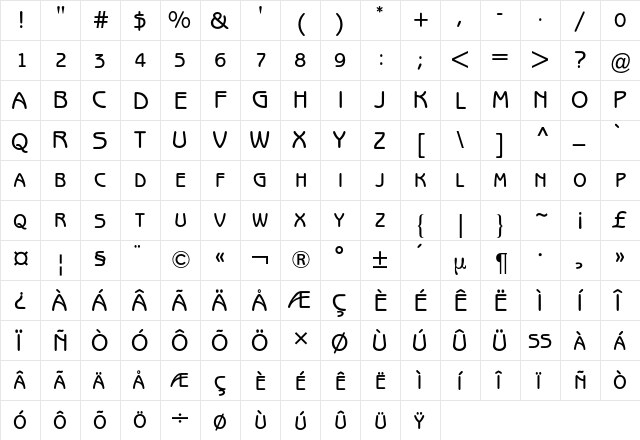 Benguiat Gothic Expert BQ Regular  glyph index