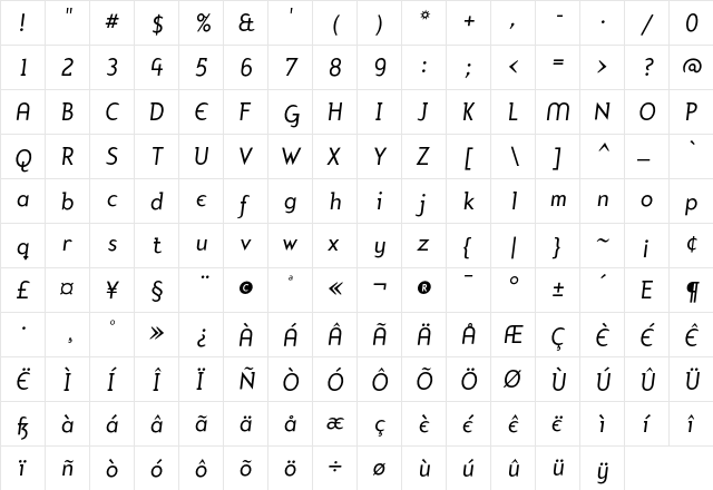 Mercury AlternativeItalic  glyph index