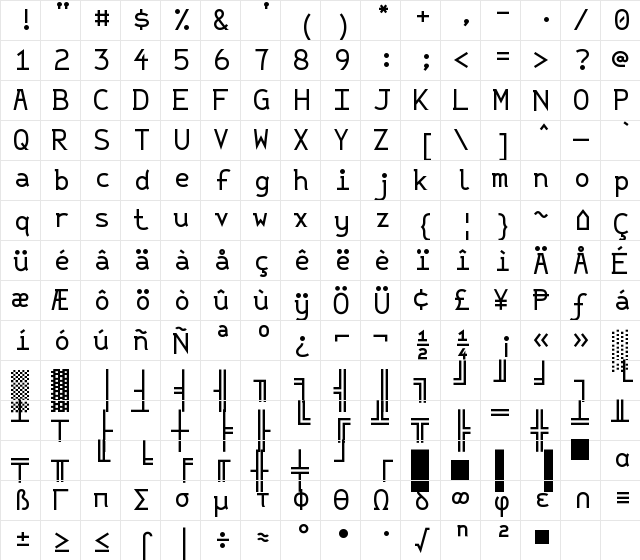 New Regular  glyph index