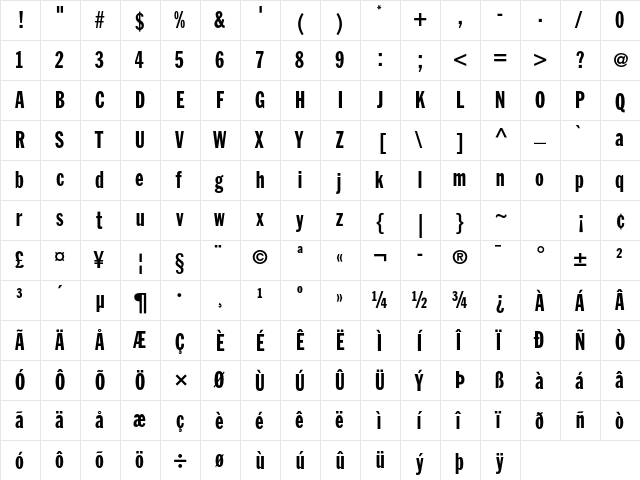 Franklin Gothic Std Extra Condensed  glyph index