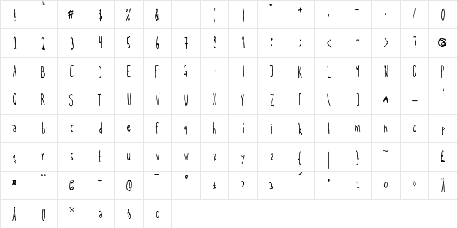 Kohicle25 Regular  glyph index