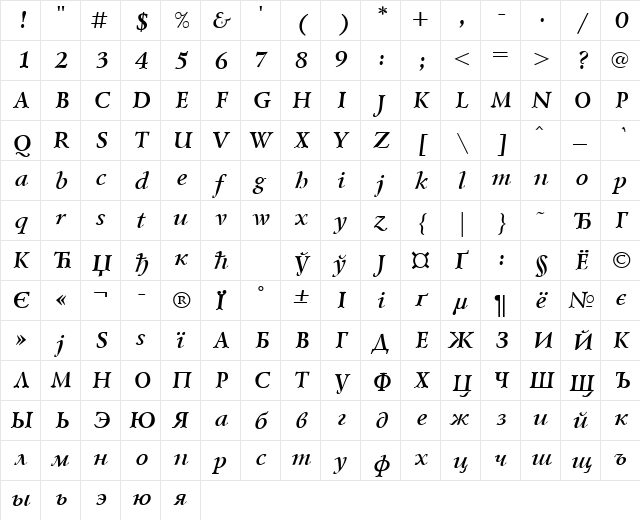 LazurskiCTT BoldItalic  glyph index