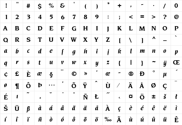Novarese-BoldItalic Regular  glyph index
