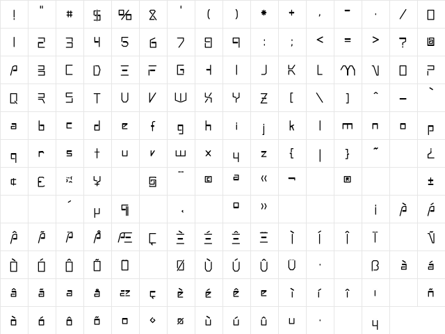 Rsandromed Regular  glyph index