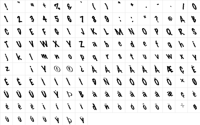 FZ HAND 14 WAVEY LEFTY Normal  glyph index