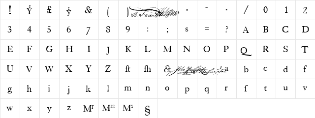 Old State House SAMPLE Normal  glyph index