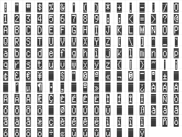 CallSix-Negativ Regular  glyph index