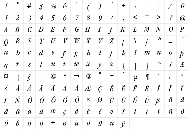 Garamond ITC Condensed BQ Regular  glyph index