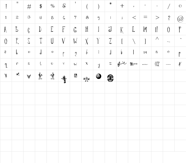 Rilo Regular  glyph index