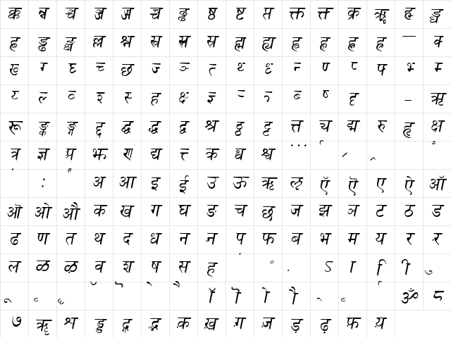 Sanskrit Italic  glyph index