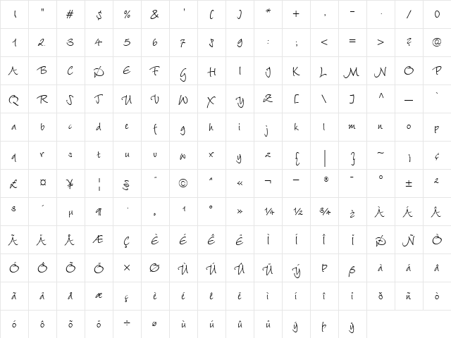 WiesbadenSwing Regular  glyph index