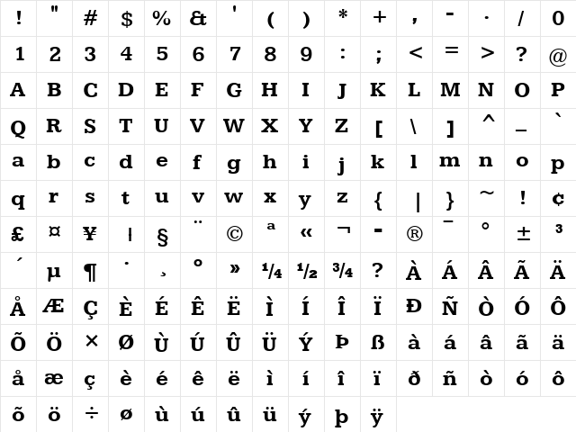 Kameron Bold  glyph index