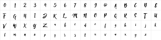 RofiTaste Regular  glyph index