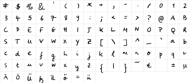 Miranda Regular  glyph index
