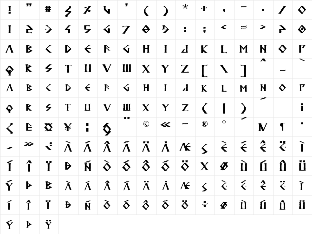 Anglodavek Regular  glyph index