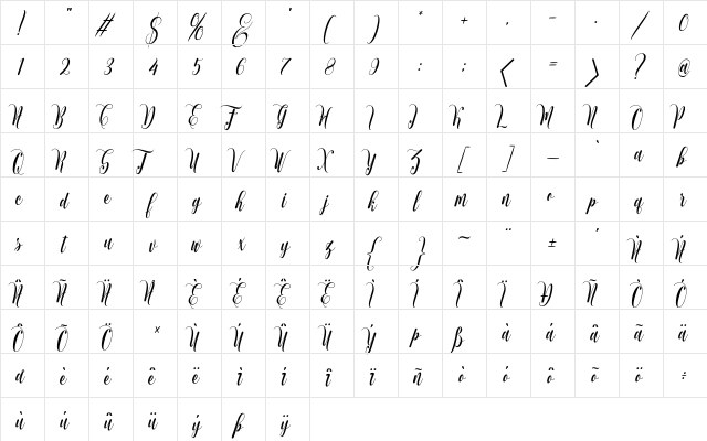 Muthya Regular  glyph index