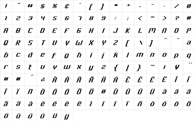 Ballistic Regular  glyph index
