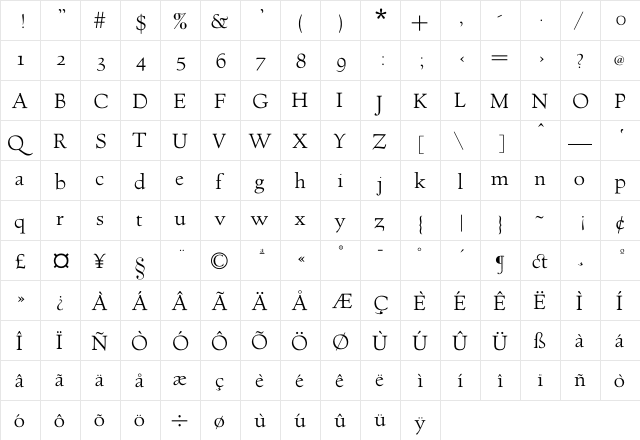 GoudyVillage H  glyph index