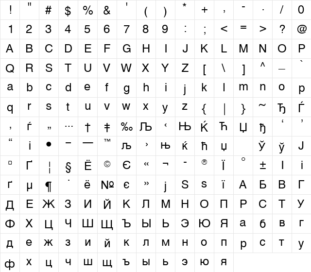 SvobodaFWF Regular  glyph index