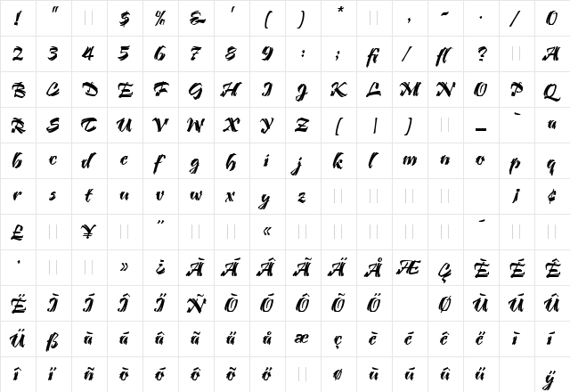 Bendigo LET Plain  glyph index