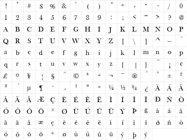 Baskerville Old Face D Regular  glyph index