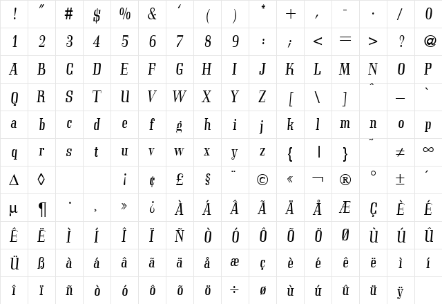 Cordial RegularItalic  glyph index