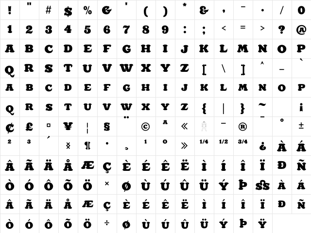 Killernuts Regular  glyph index