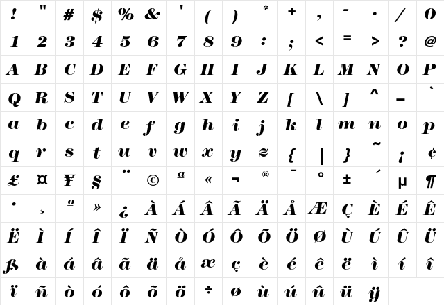 ModernNo216EF HeavyItalic  glyph index