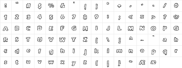 Jolt Of Caffeine (BRK) Regular  glyph index
