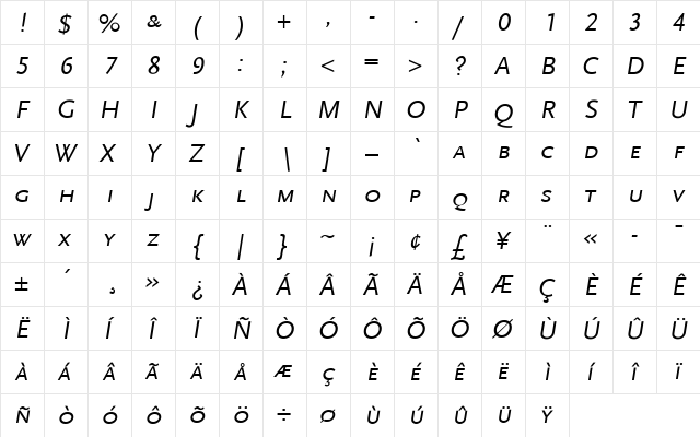 ScalaSans Medium Italic  glyph index