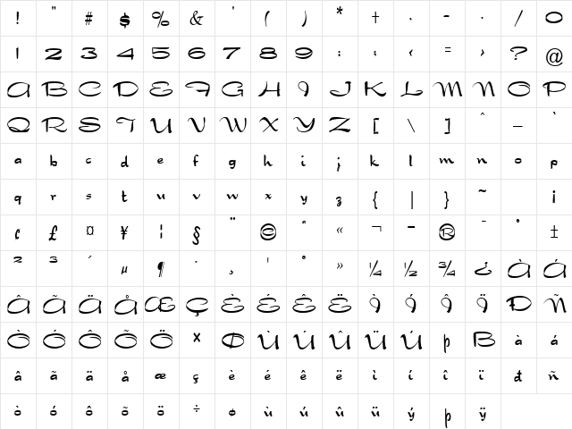 DragonwyckCondensed Normal  glyph index