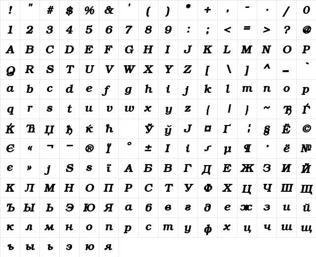 ER Bukinist 1251 Bold Italic  glyph index