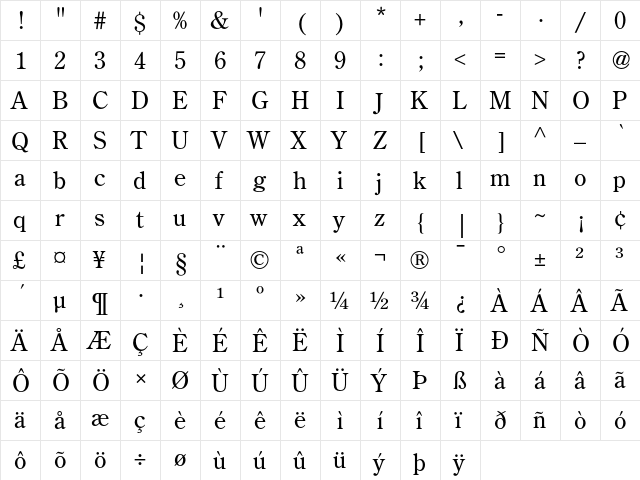 Century Old Style Regular  glyph index