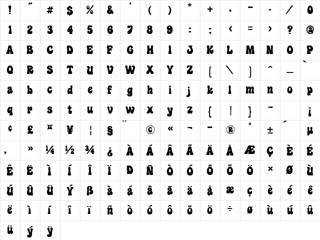Peacenik Regular  glyph index